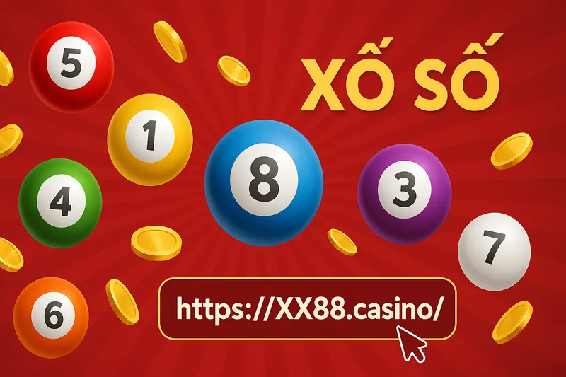 Hướng dẫn nạp tiền vào tài khoản XX88