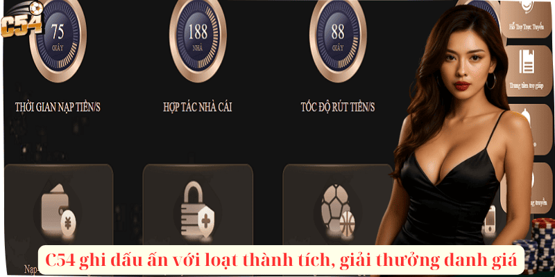 Vinh danh những người chiến thắng giải đấu VIP tại nhà cái C54
