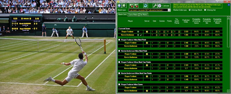 Giao diện cá cược tennis chuyên nghiệp sau khi đăng ký 98win