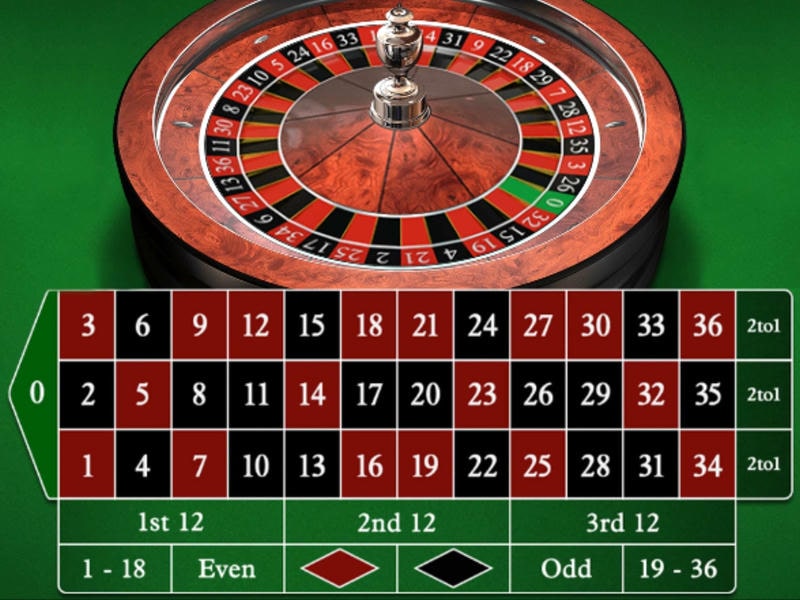 Luật chơi Roulette Sunwin đơn giản, dễ hiểu