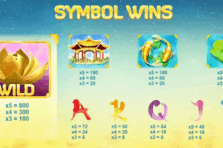 Hướng Dẫn Cách Chơi Slot Golden Lotus – Biểu Tượng May Mắn Á Đông
