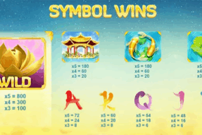 Hướng Dẫn Cách Chơi Slot Golden Lotus – Biểu Tượng May Mắn Á Đông 