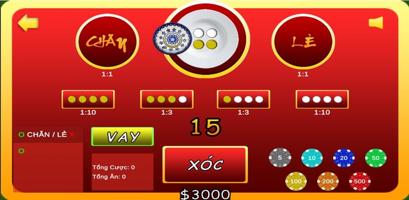 Mẹo Quan Sát Lịch Sử Để Dự Đoán Chính Xác