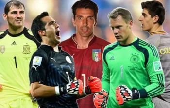 BXH 8 thủ môn xuất sắc nhất thế giới mọi thời đại