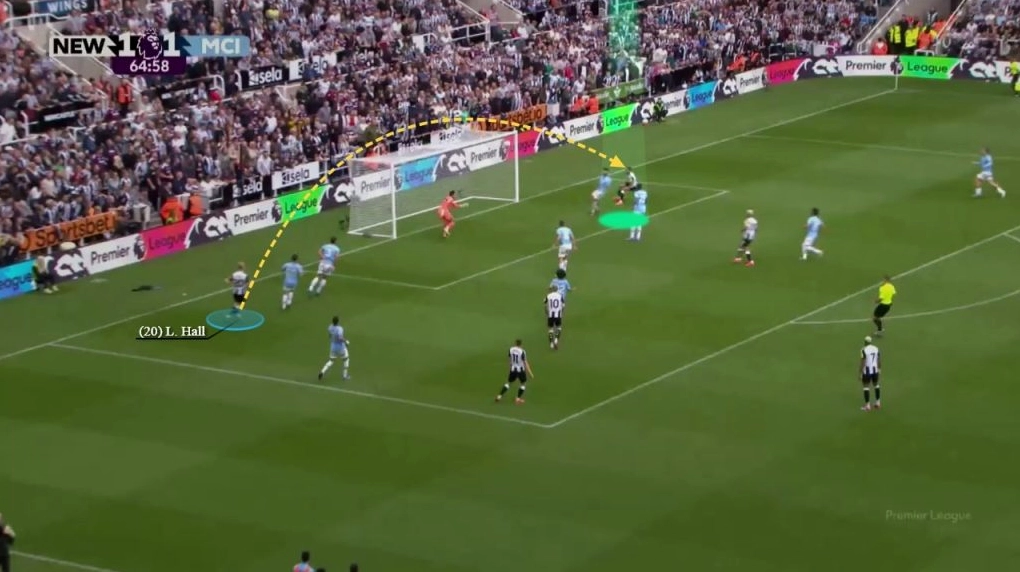 Hậu vệ Lewis Hall thực hiện pha treo bóng vào vòng cấm đối phương