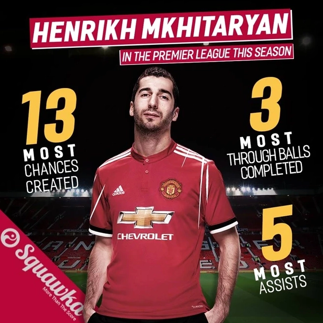 Henrikh Mkhitaryan quan sát đồng đội di chuyển